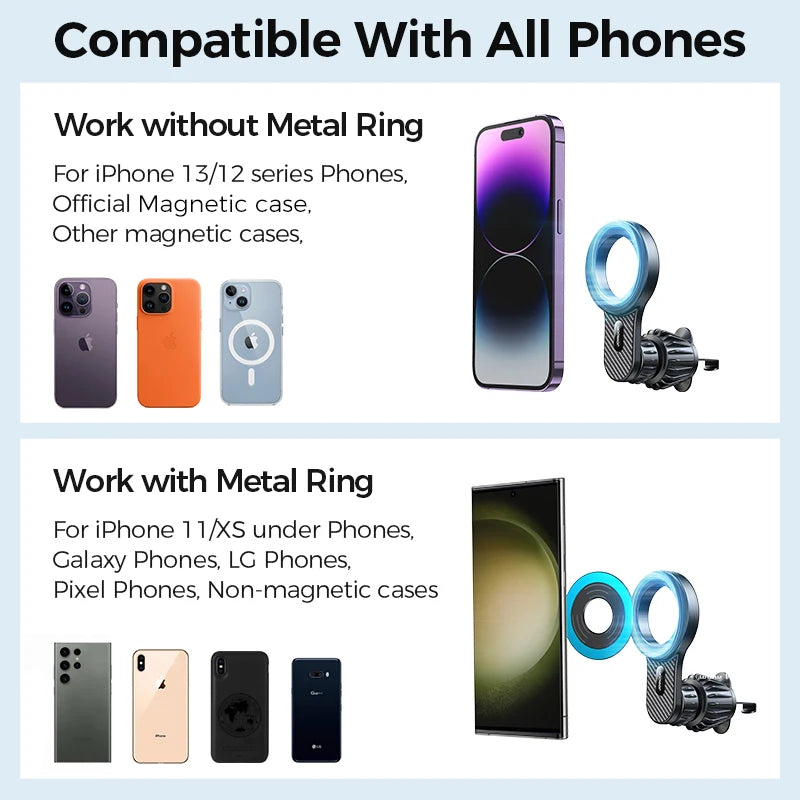 Support magnétiques JOYROOM